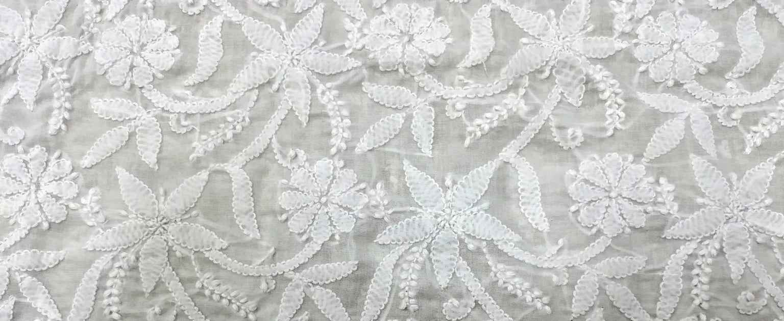 What is Lucknow Chikankari work
