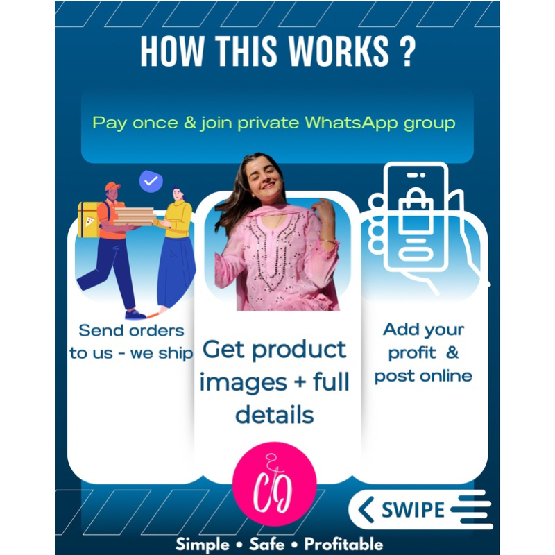 Official Chikankari Reseller Program – Earn From Home